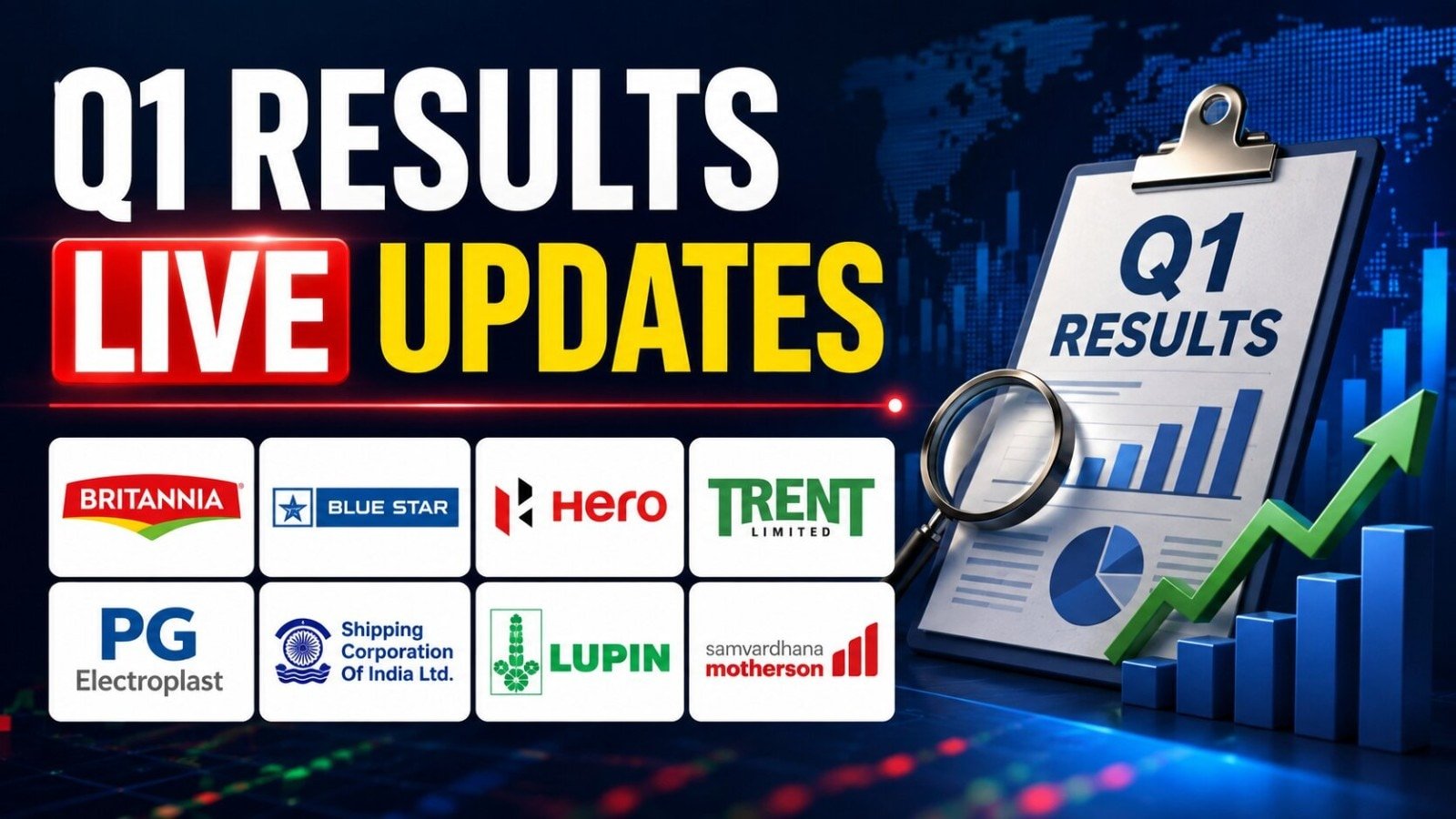 Q1 Results LIVE Updates: Swiggy rises 5% on 5-year growth strategy; Ixigo, Lupin report today