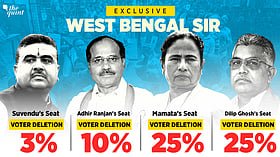SIR Impact in Bengal: Mamata’s Seat Sees 25% Voter Drop, Suvendu’s Just 3%