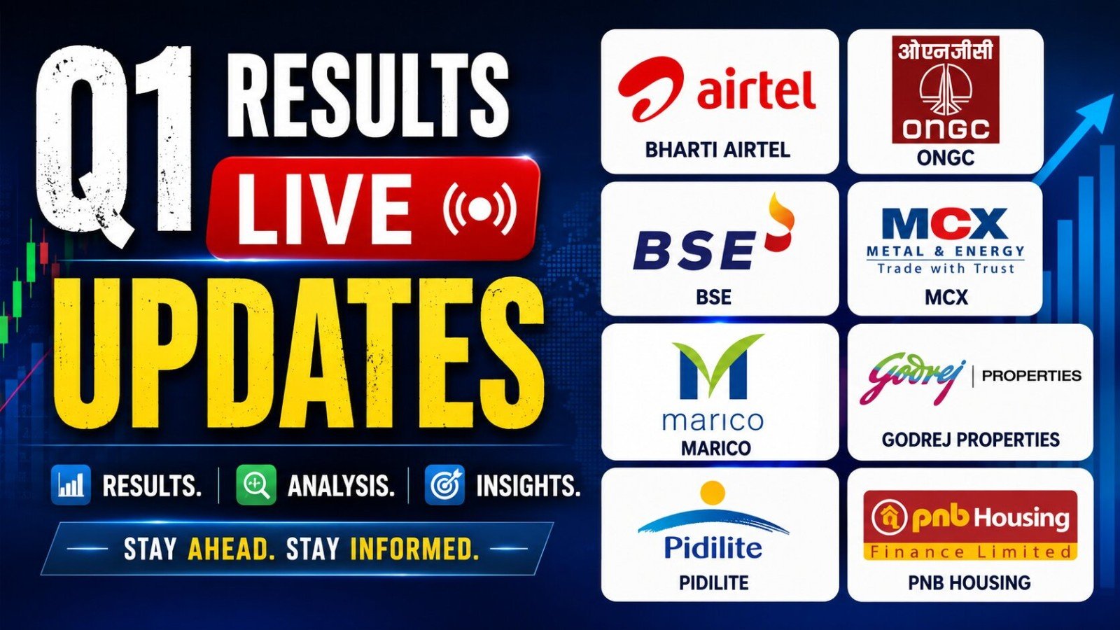 Q1 Results LIVE Updates: Pidilite reports earnings; Alembic Pharma revenue up 26%