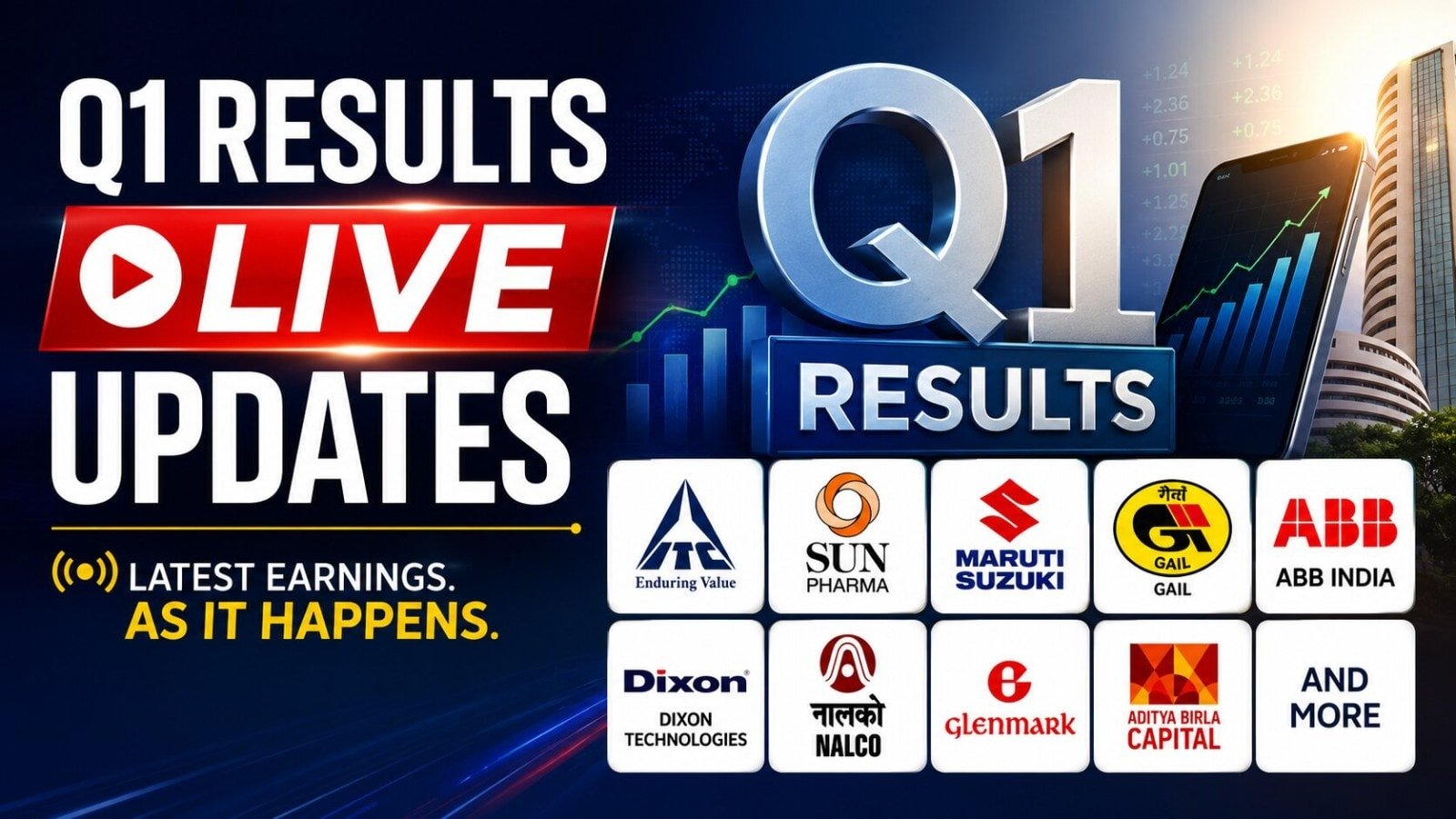 Q1 Results LIVE Updates: Thermax shares decline 14%, Hyundai Motor India up 7%; ITC report today