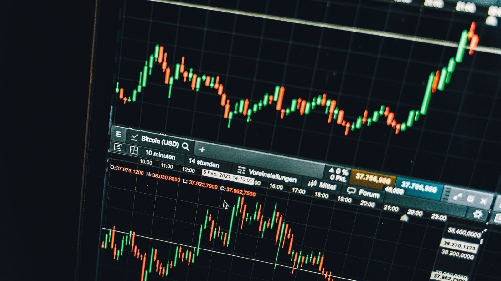 Manish Hathiramani recommends Bharti Airtel, UltraTech Cement