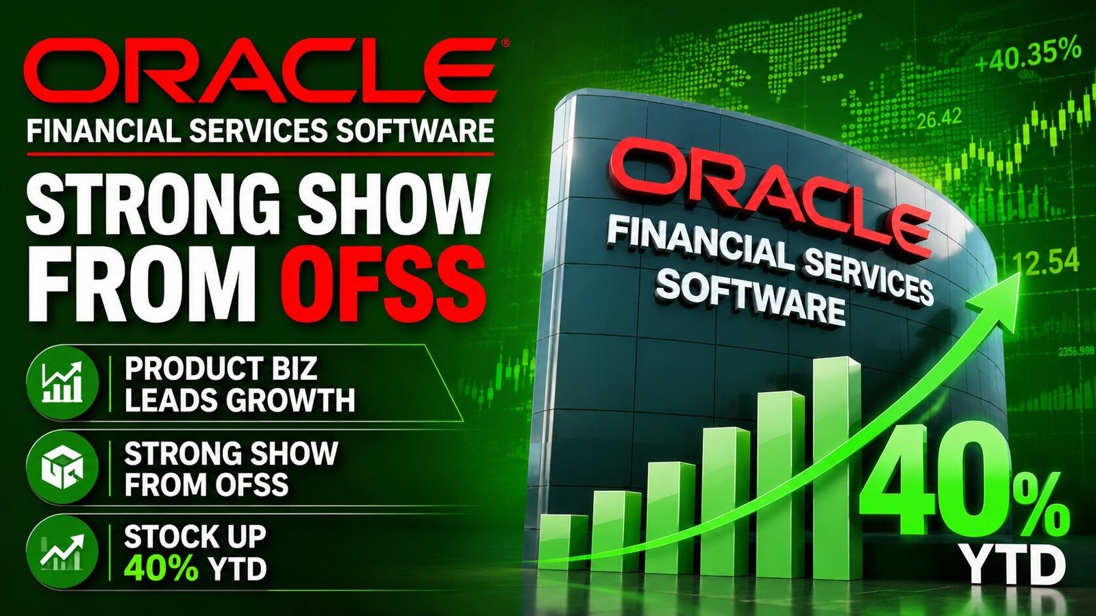 Oracle Financial Services shares in focus after strong Q1 show